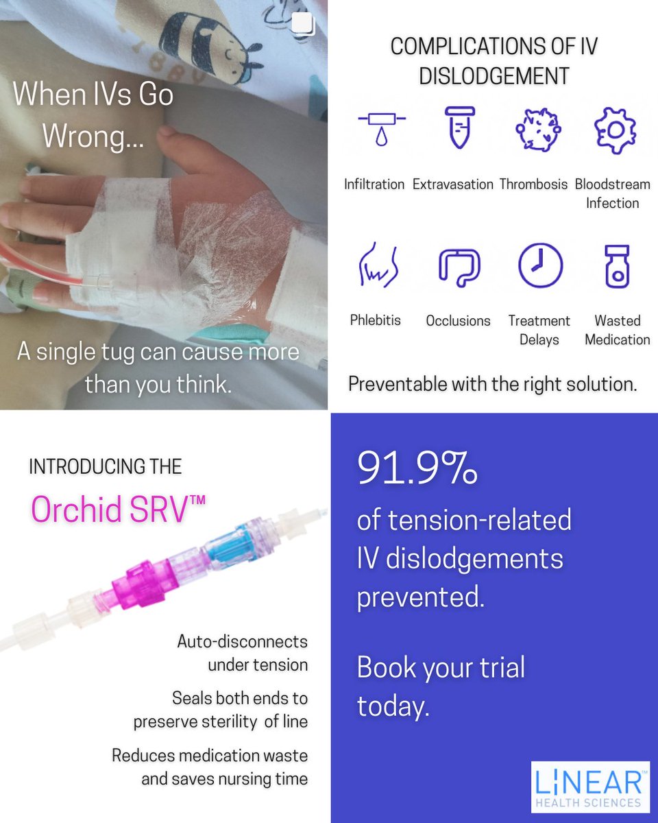 LinearSciences's tweet photo. V dislodgement = delays, infections, wasted meds.
The Orchid SRV™ auto-disconnects under tension—sealing both ends &amp; preserving the line.
💡 91.9% of pull-related dislodgements prevented.
📩 Book your trial today. #IVSafety #PatientSafety #NurseLife #Pediatrics #elderlycare https://t.co/QHmG04BI8U