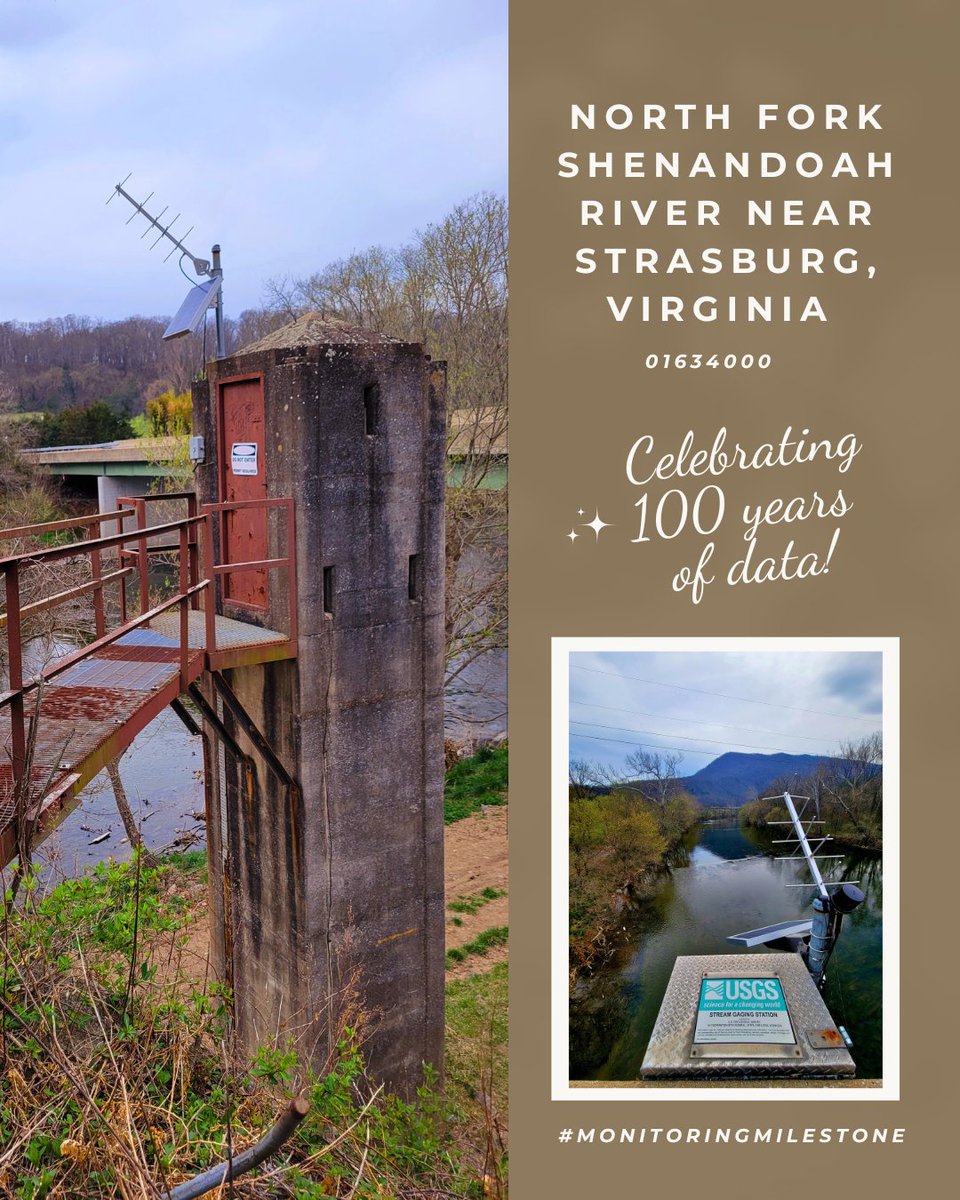 USGS_Water's tweet photo. ✨ The North Fork Shenandoah River near Strasburg, VA (01634000) celebrates #100YearsOfData!
#MonitoringMilestone https://t.co/zc1JTjzbDz