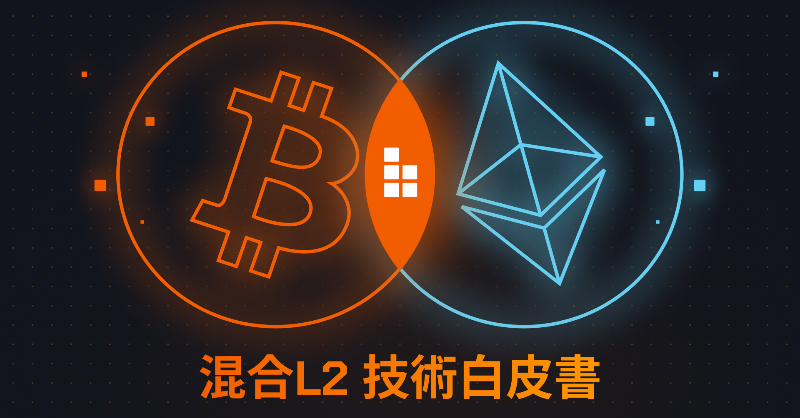 build_on_bob's tweet photo. BOB结合了比特币的安全性与以太坊创新的去中心化金融生态系统。