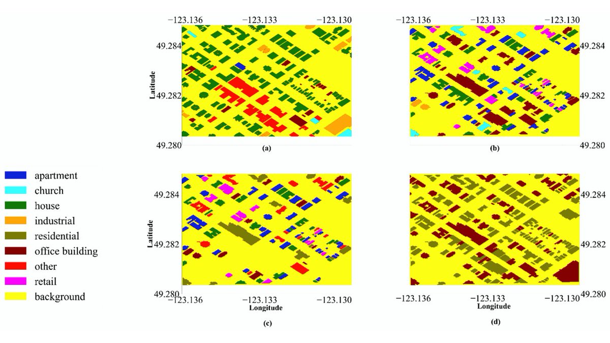 RemoteSens_MDPI's tweet photo. 🏘️🏡 Fusion of #Google Street View, #LiDAR, and #Orthophoto #Classifications Using Ranking Classes Based on F1 Score for #Building #LandUse Type Detection
✍️ Nafiseh Ghasemian Sorboni et al.
🔗 https://t.co/EId8L0iLw3 https://t.co/FOwxgDfFbQ