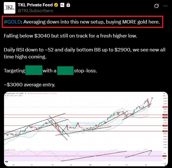 Image in tweet by The Kobeissi Letter