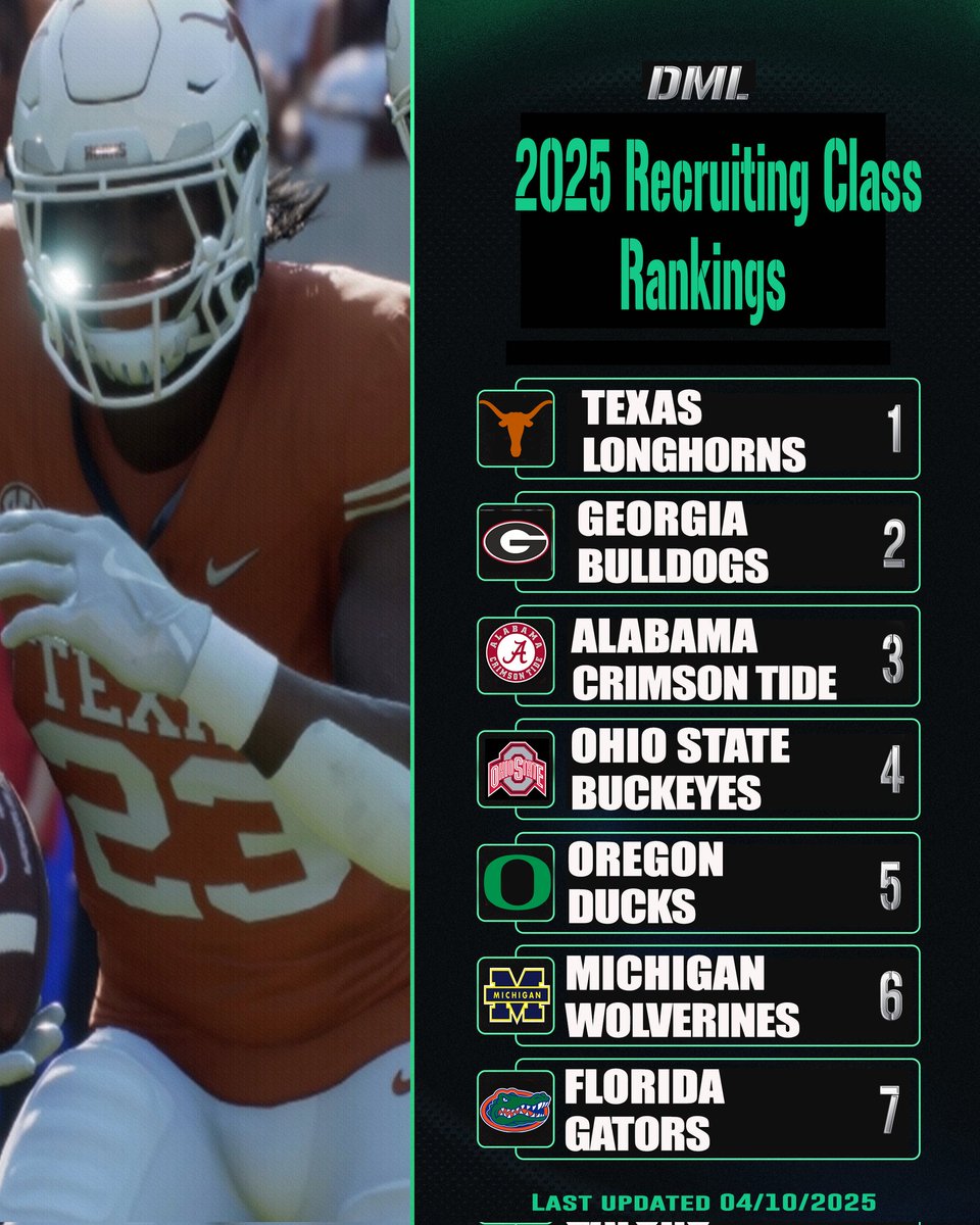 DaDYNASTY RELOADED tweet media