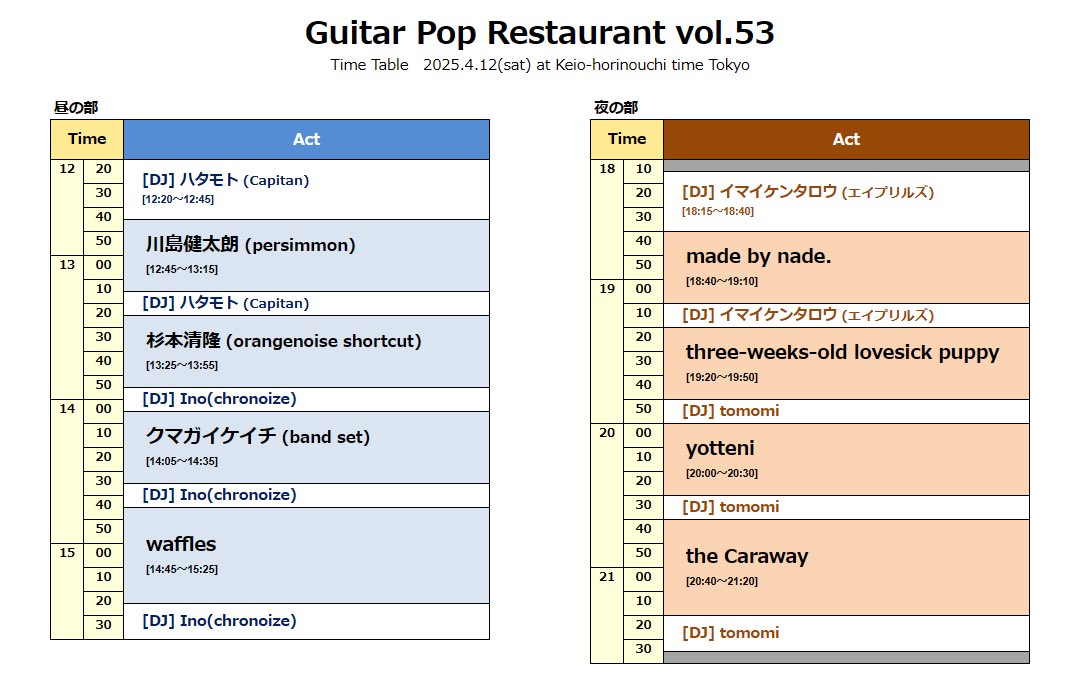 gpr_info's tweet photo. 🎸Guitar Pop Restauratn vol.53🎸
いよいよ2日後！

4/12＠京王堀之内time Tokyo

昼：川島健太朗/クマガイケイチ/杉本清隆/waffles/[DJ]Ino(chronoize),ハタモト

夜：the Caraway/パピー/made by nade./yotteni/[DJ]イマイケンタロウ,tomomi

予約はこちらから🎫
https://t.co/gma5Vn4whh
#GPR53 https://t.co/fE9uzQEffs