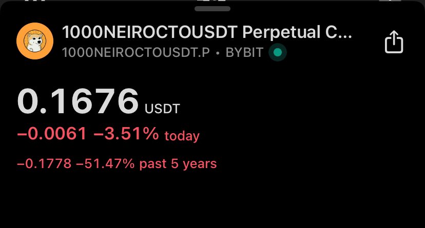 qc_levels's tweet image. $NEIRO
LOOKS good to me ,
Eyes on this.

#NEIROCTO