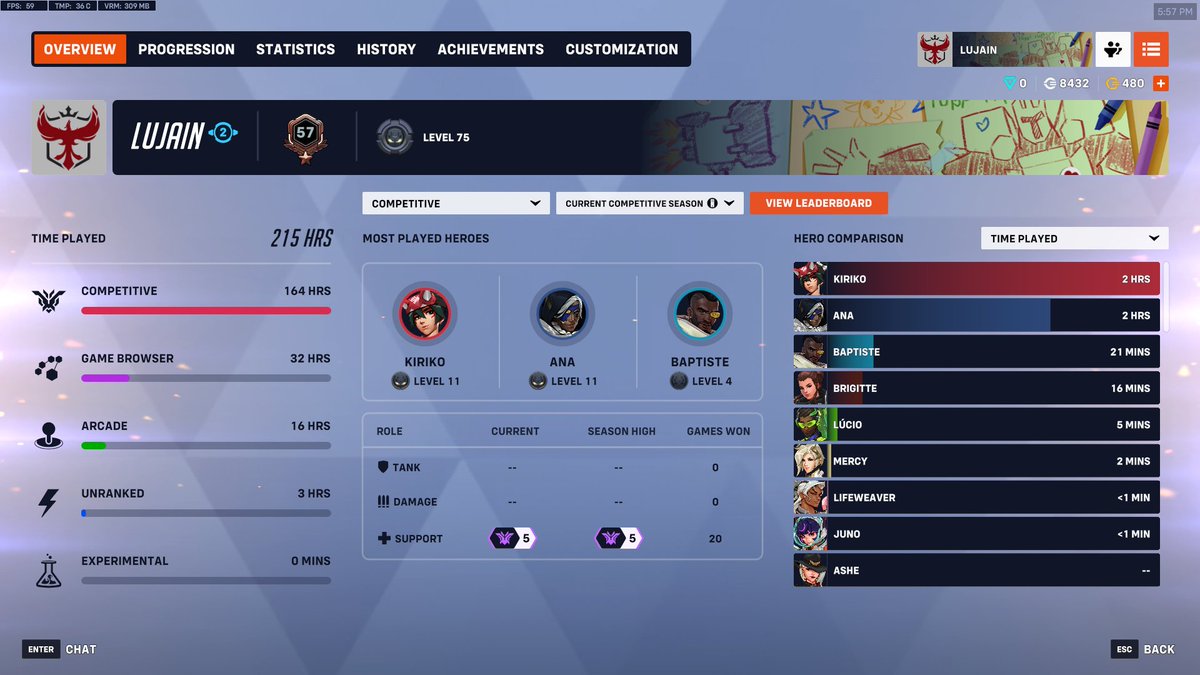 ًً (@scarletluj) on Twitter photo 