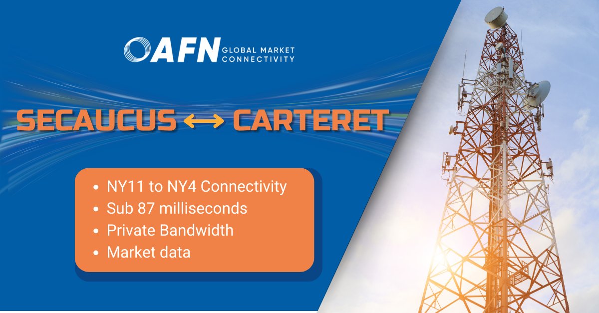 Anova Financial Networks tweet media