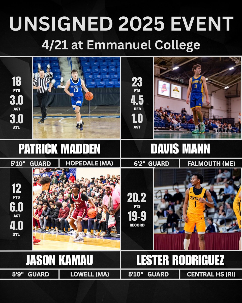 New England public schools will be well represented at the Unsigned 2025 Event!

Standout guards Patrick Madden, Davis Mann, Jason Kamau, and Lester Rodriguez are all locked in to showcase their talents!

Register today: newenglandrecruitingreport.com/events/unsigne…