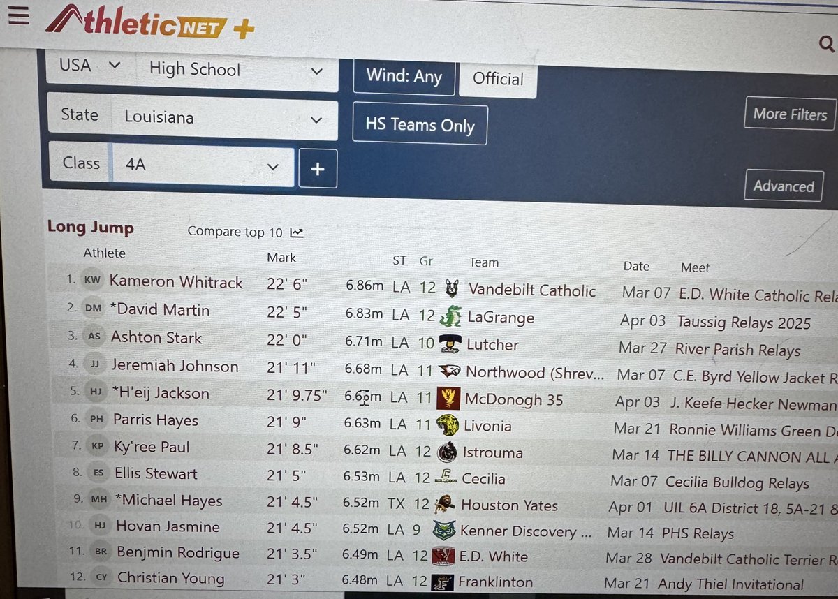 David Martin Jr tweet media