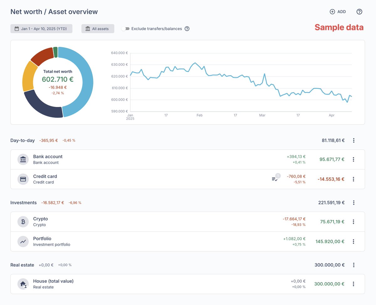 alexpeiniger's tweet image. 🔍 💰 Ever feel like your personal financial data is scattered across too many apps and spreadsheets?

Check out our newest @walletguide blog post on how Walletguide compares with all the different specialized personal finance tools out there: walletguide.com/blog/walletgui…