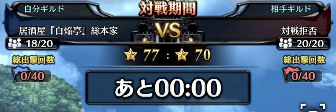 あいりす。△ tweet media