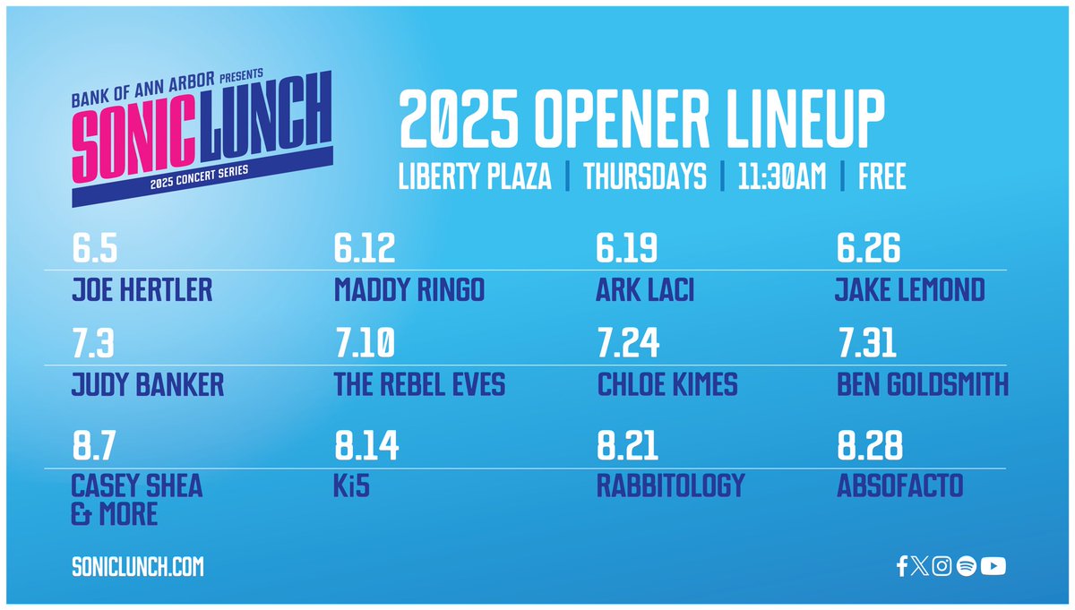 Sonic Lunch (@soniclunch) on Twitter photo ๐ถ Weโre thrilled to reveal the 2025 <a href="/bankofannarbor/">bank of ann arbor</a> <a href="/SonicLunch/">Sonic Lunch</a> Opening Acts! ๐ Stay tuned โ weโll be announcing our Headliners next Friday during the 8 AM hour on <a href="/annarbors107one/">ann arbor's 107one</a>!! #AnnArbor ๐ถ Weโre thrilled to reveal the 2025 <a href="/bankofannarbor/">bank of ann arbor</a> <a href="/SonicLunch/">Sonic Lunch</a> Opening Acts! ๐ Stay tuned โ weโll be announcing our Headliners next Friday during the 8 AM hour on <a href="/annarbors107one/">ann arbor's 107one</a>!! #AnnArbor
