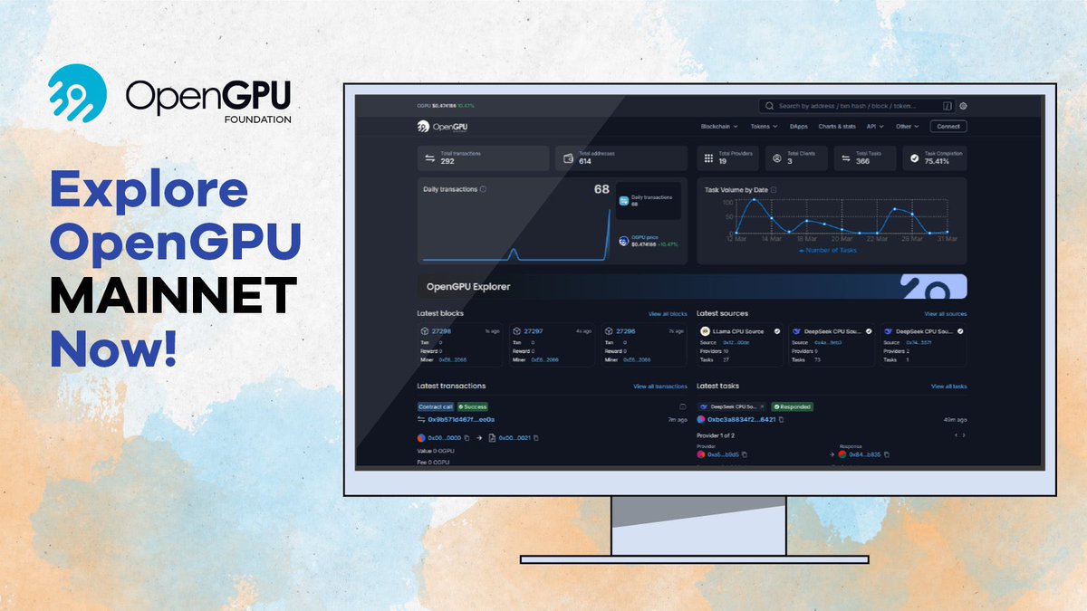 miashigee's tweet photo. The future is very close

It is not always easy to find the right one among thousands of wasted projects in the crypto dump. In this regard, you need to choose the project and its future well in which you will invest your savings.

⚡️⭐️ $oGPU has already shown its power in terms of GPU. While they are bringing their goals to life one by one, they focus on solutions that will meet the problems of technology companies instead of fancy promises that will deceive people. There are many names they have met behind closed doors and it is only a matter of time before they complete the "million-dollar commercial agreements" with them. This project, which they have woven stitch by stitch thanks to their experienced team members, promises great profits for the future.

🐙 $TAKO is the newest apple of the eye of this ecosystem. With the power and experience they received from OpenGPU in DeFi, they started to move forward together on the same path with sure steps. It seems certain that they will be one of the pioneers of this ecosystem by improving themselves day by day with their reliable, fast, cheap service.

🚀💎 While the market is in such a bloody state, the return of the purchases you will make at these levels for your future may be bags of money. Focus on the future of the projects without paying attention to momentary speculations and choose your moves wisely. In the future, with the addition of new members to the $TAKO and $oGPU families, we will be in a network that meets the needs of the market without needing anyone.

@OpenGPUfndn X @takoswap 

Tags:
$ETH $DEFI $AI $CRYPTO $BTC $SOL $GPU $CRYPTO $TAO $DSYNC $AKT $IO $RENDER $XRO