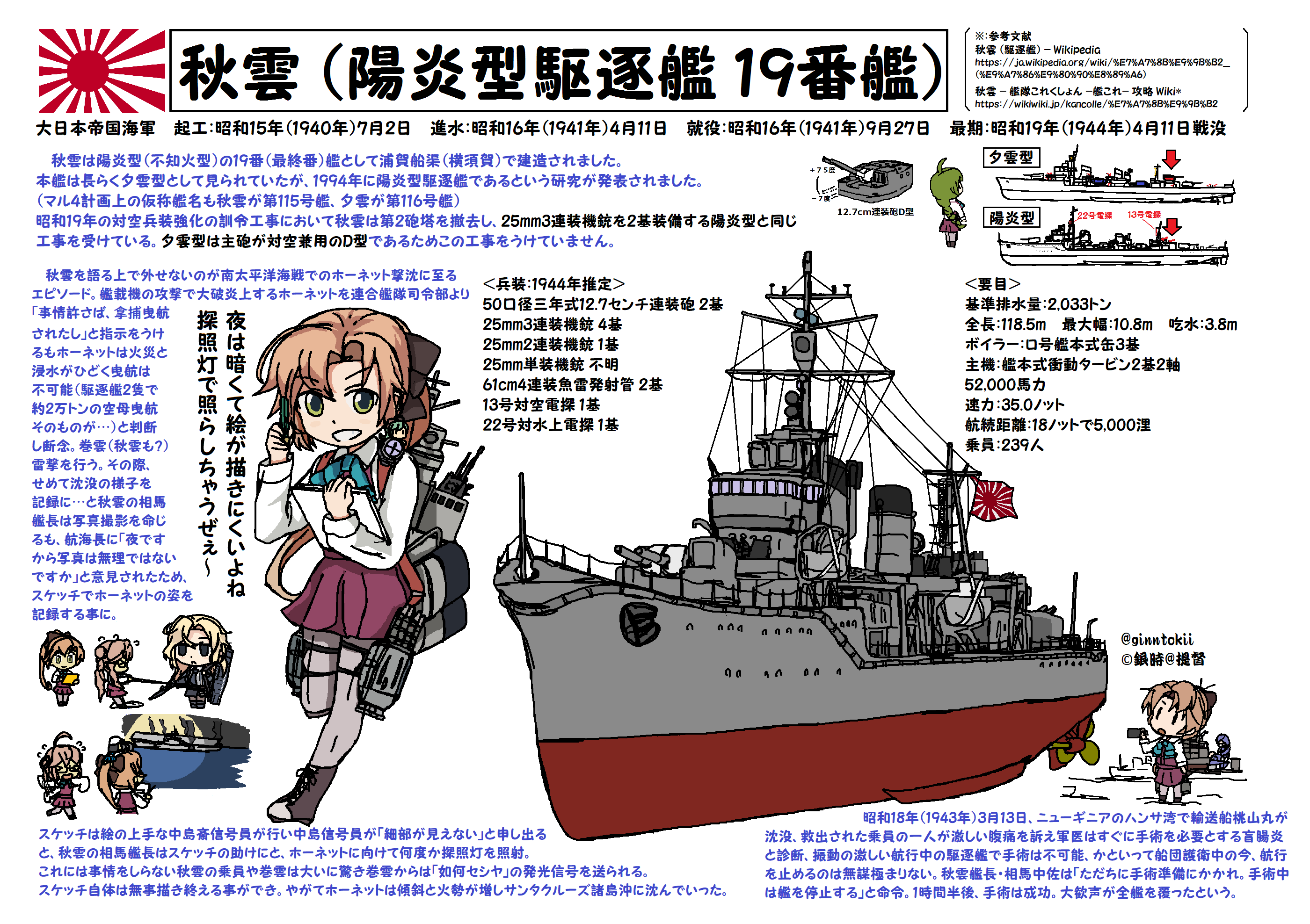 姫蘇鉄　盆栽　変形　希少 i-img1200x802-