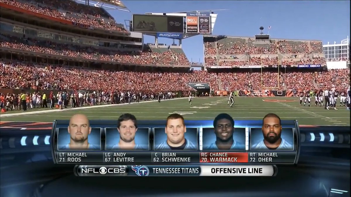 No Context Tennessee Titans tweet media