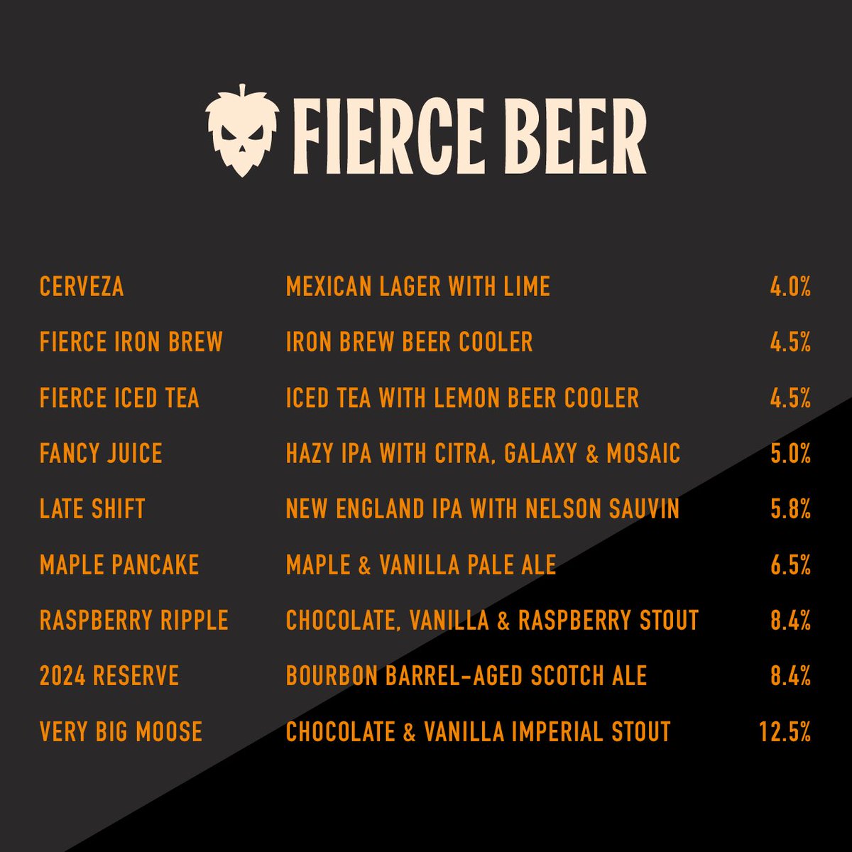 You asked, we listened - our updated ‘What’s Pouring’ for #AberdeenBeerFestival 🍻

Head over to our Instagram, Facebook or LinkedIn to see what everyone else has planned (X has a 4 image limit &amp; there is WAY more than that) 😂

 #AberdeenEvents #AberdeenCity #AberdeenInspired