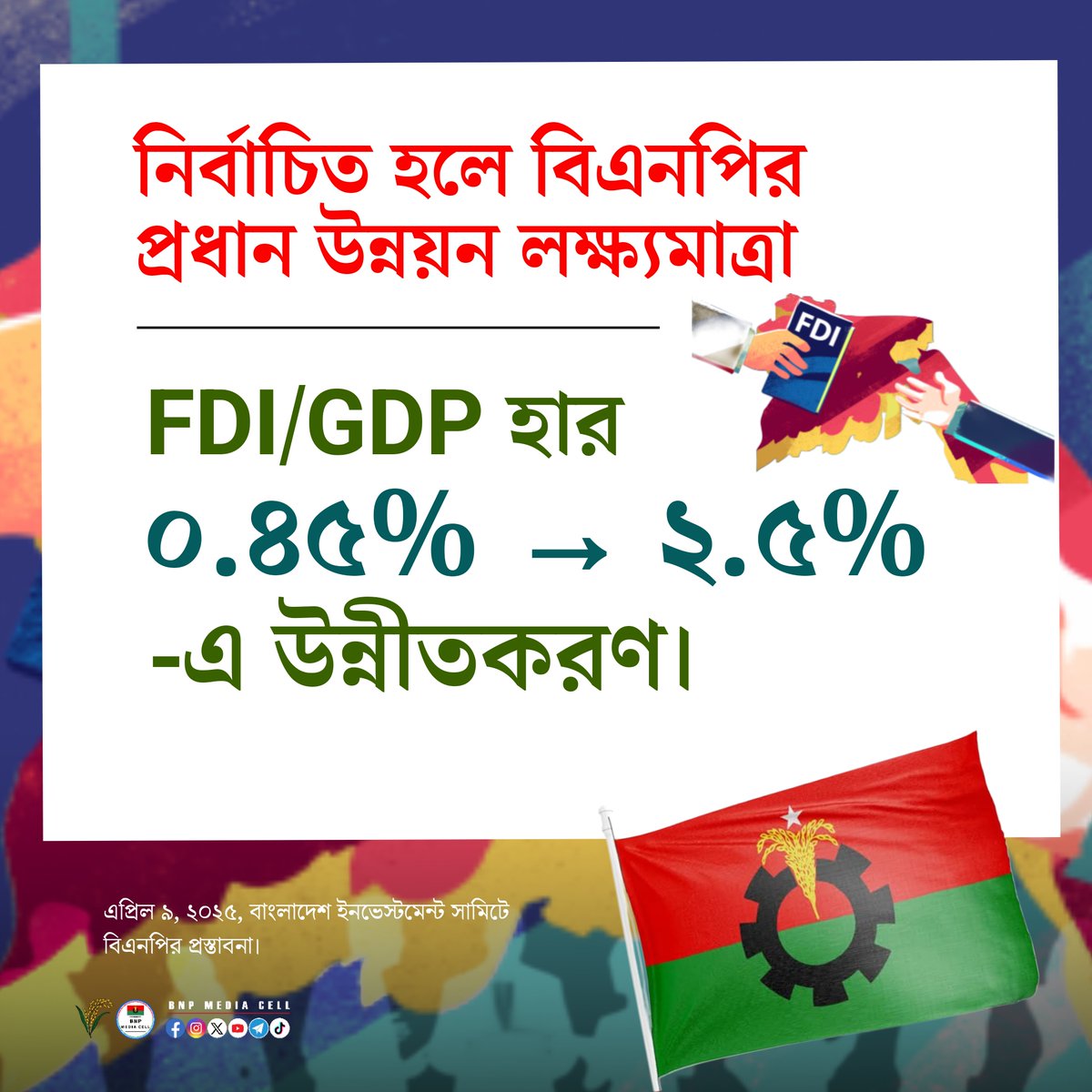 If elected, BNP's key development target will be:
👇 Raising the FDI-to-GDP ratio from 0.45% to 2.5%.
#BNPMediaCell #BNP
#Bangladesh #TariqueRahman