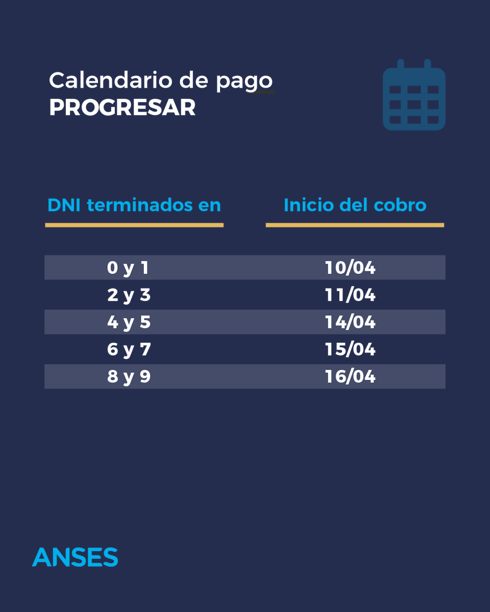 ansesgob's tweet photo. 👉🏼 A partir de hoy 10 de abril, comienza el calendario de pagos de las becas PROGRESAR.

🔗 Para más información, ingresá en https://t.co/5GzWtPf1I4 https://t.co/jvjTgw7AYH