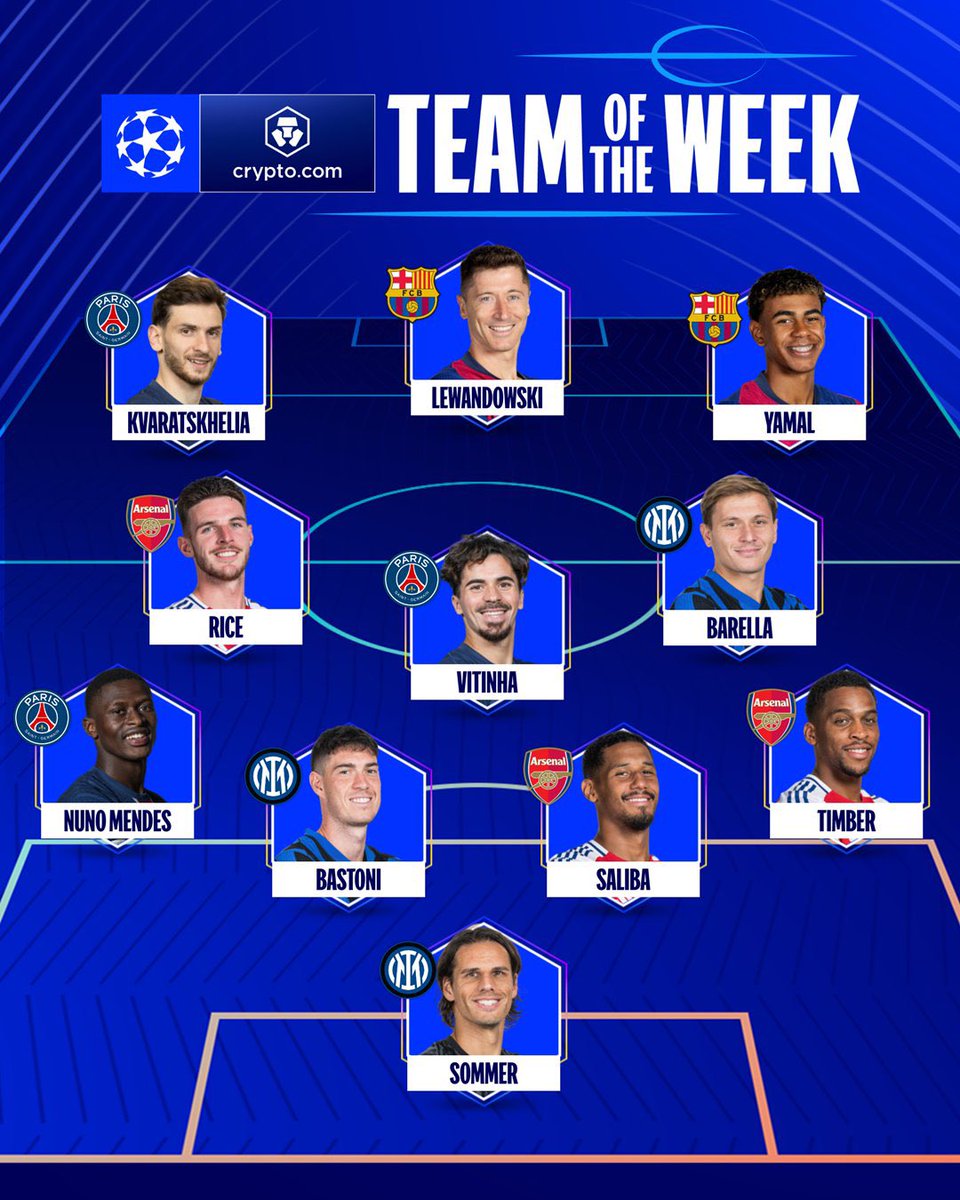 Yann Sommer, Alessandro Bastoni et Nicolò Barella sont dans l’équipe type des quarts de finale aller de la Ligue des Champions. ⚫️🔵