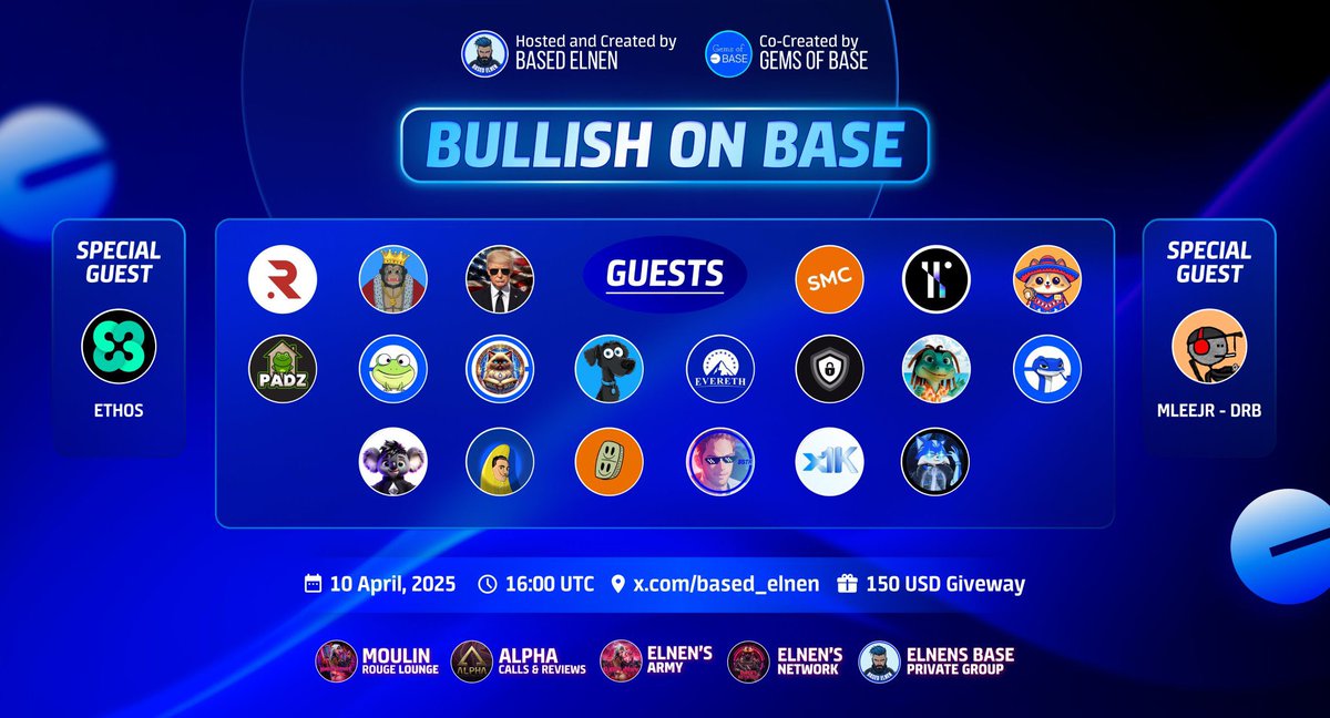 The Bullish on <a href="/base/">Base</a> podcast starts in less than 1 hour. Tune in to learn about these exciting new projects!

x.com/i/spaces/1ZkKz…

Thanks to <a href="/based_elnen/">Based Elnen</a> for hosting! 
$PADZ #RWA