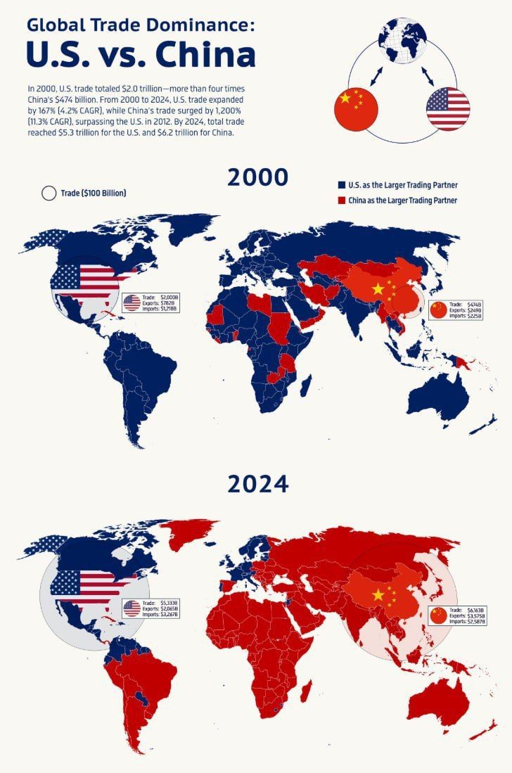 RealPepeEscobar's tweet photo. China's got the momentum.

And time is on the Chinese side.

Before 2030, China may clinch an irreversible global strategic victory - and the US will be helpless.

Hence the current pigeon smashing the chessboard strategy, 
before it's too late. https://t.co/d2dFSLjZst