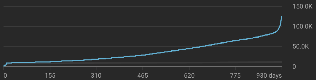 Beau Carnes tweet media