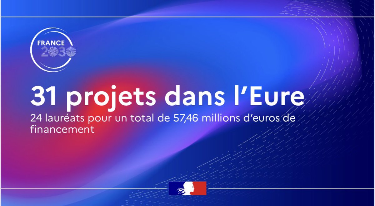 Image de Préfet de l'Eure