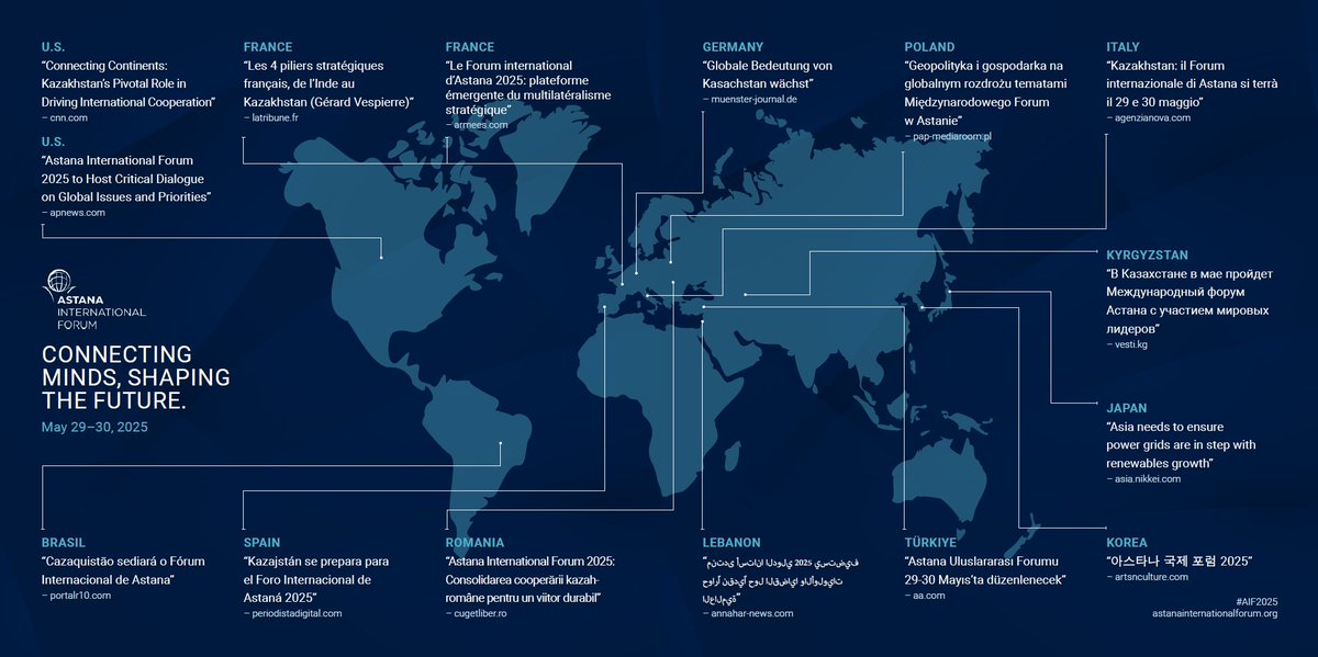 🌍 Connecting Minds: Shaping the Future 🌍

The world is taking notice! 🌐 Brazil to Lebanon and France to Japan, the hashtag#AIF2025 is sparking global conversations on finance, sustainability, security, and innovation. Leaders from 50+ countries are uniting in Astana to bridge divides and drive progress.

📍 Join the movement: Be part of shaping a more connected and resilient future. Register now for hashtag#AIF2025, 29-30 May: https://t.co/PRobGk6qHh

#AIF2025 #GlobalDialogue #ConnectingMinds