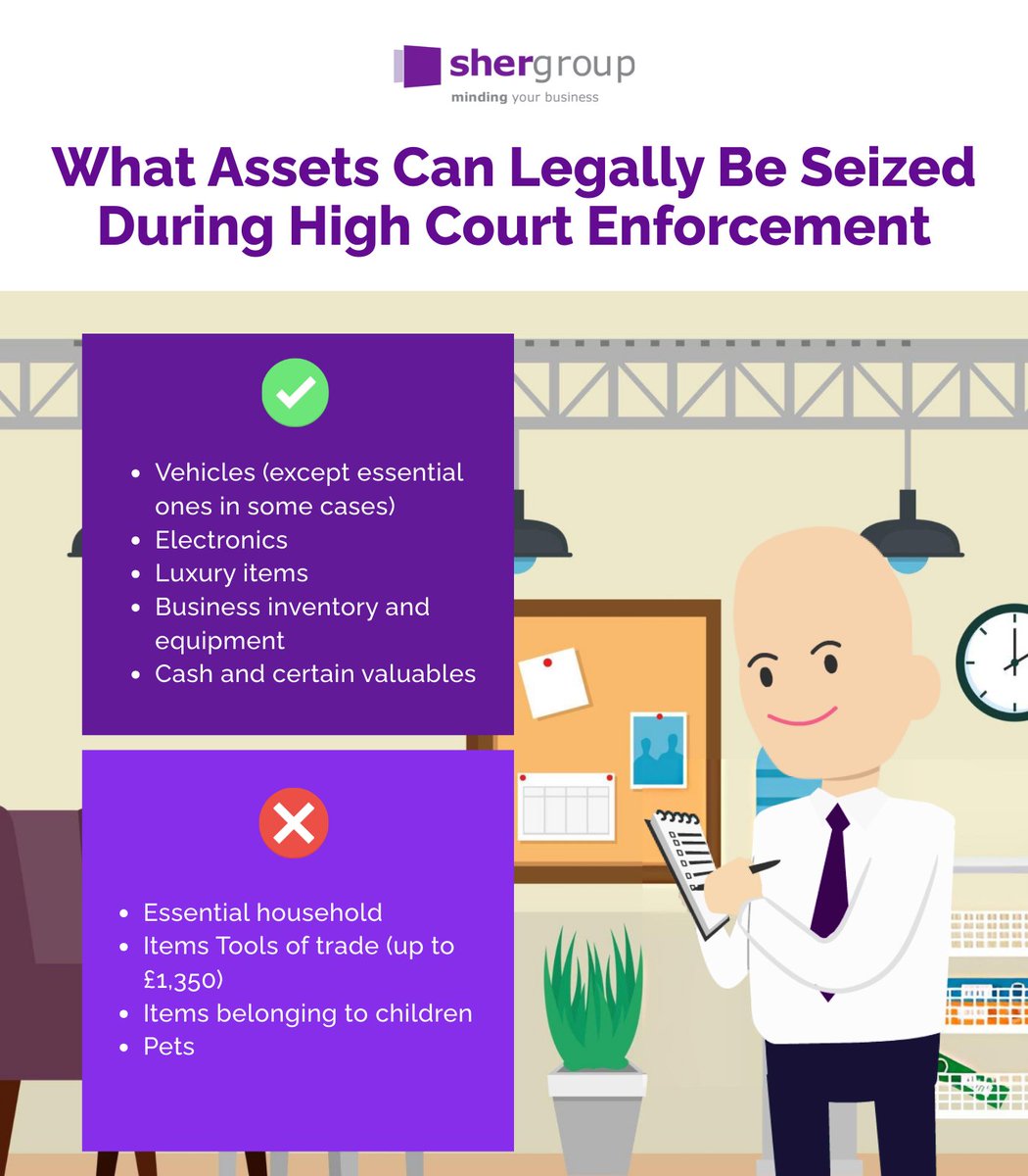 Shergroupchat's tweet photo. Did you know not all assets can be seized during High Court Enforcement? βοΈ Let Shergroup help enforce your judgment within legal boundaries. π https://t.co/tpw3HPxJw1 #DebtRecovery #HighCourtEnforcement #Shergroup #WritOfControl #AssetSeizure https://t.co/i9S06p44O9