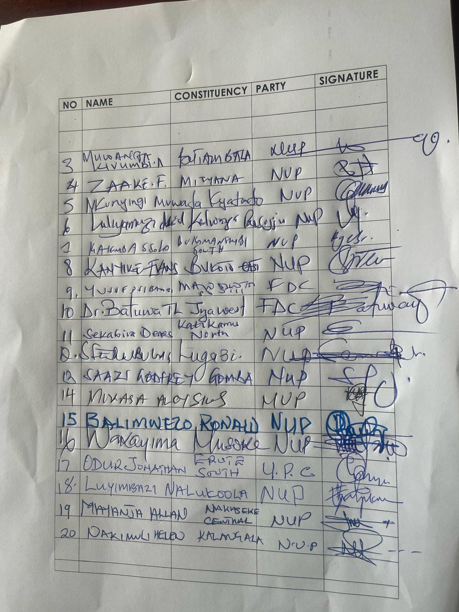 DailyMonitor's tweet photo. UPDATE: Here is the list of Opposition MPs who had by 3pm (April 10, 2025) signed the resolution not to pick President @Museveni's Shs100 million bailout gift from taxpayers' money to each @NRMOnline, independent and 'friendly' opposition members.
The money which sources say was picked by several MPs between Monday night and Tuesday morning at is the latest scandal to rock @Parliament_Ug, which has widely been described by critics as a House of Deals.
#MonitorUpdates