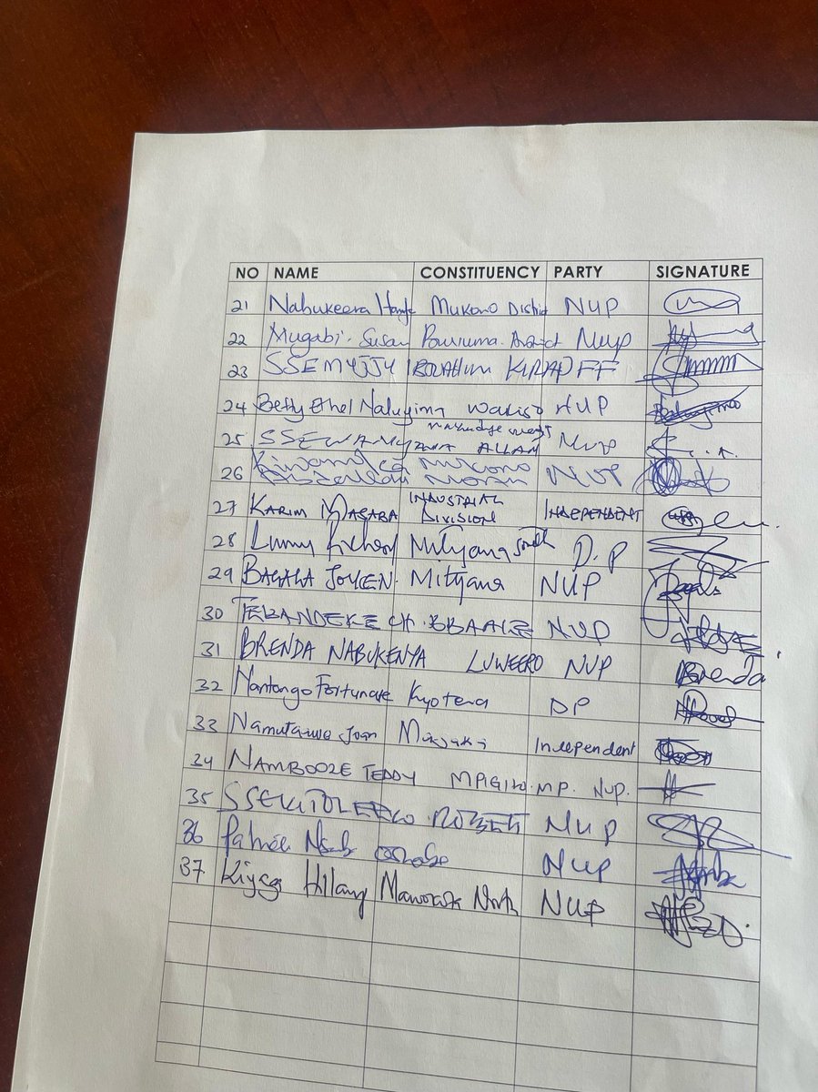 DailyMonitor's tweet photo. UPDATE: Here is the list of Opposition MPs who had by 3pm (April 10, 2025) signed the resolution not to pick President @Museveni's Shs100 million bailout gift from taxpayers' money to each @NRMOnline, independent and 'friendly' opposition members.
The money which sources say was picked by several MPs between Monday night and Tuesday morning at is the latest scandal to rock @Parliament_Ug, which has widely been described by critics as a House of Deals.
#MonitorUpdates