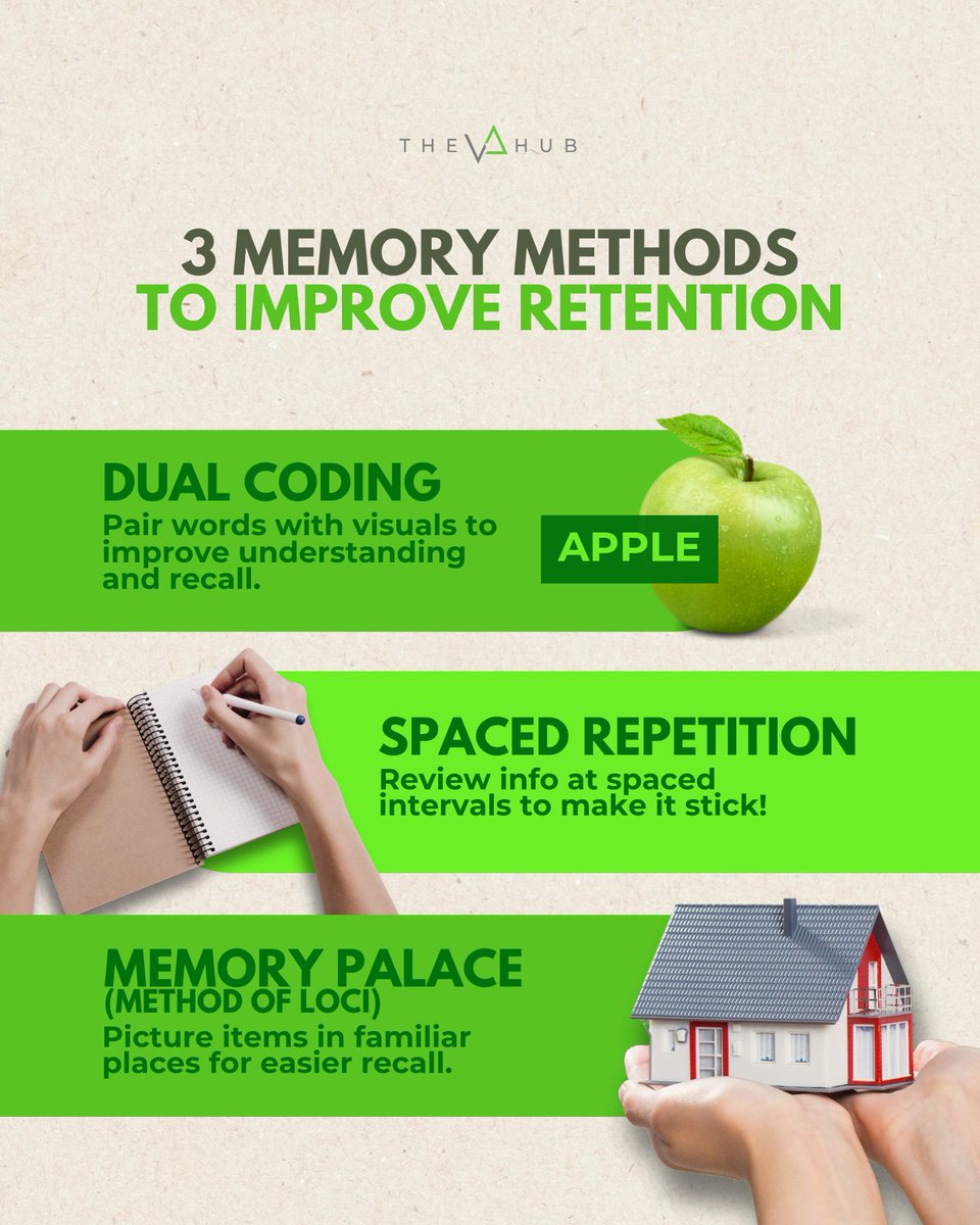 TheVAHubLatAm's tweet image. Want to boost your memory? 🧠✨

Try these 3 simple techniques to retain info better:

Your brain is a powerful tool if you attend to its full potential. 💡

Which memory technique do you use? 👇

#MemoryTips #Productivity #LearningHack