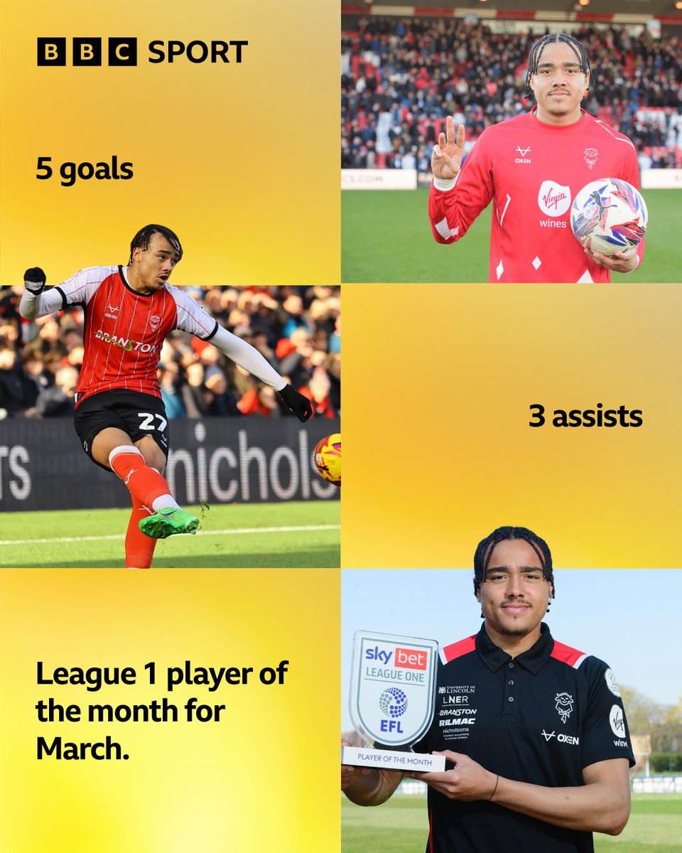 Congratulations Jovon Makama! 

Latest Imps news: bbc.in/LincolnCity 

Pictures: Chris/Andrew Vaughan <a href="/bubstgway/">Graham Burrell</a>