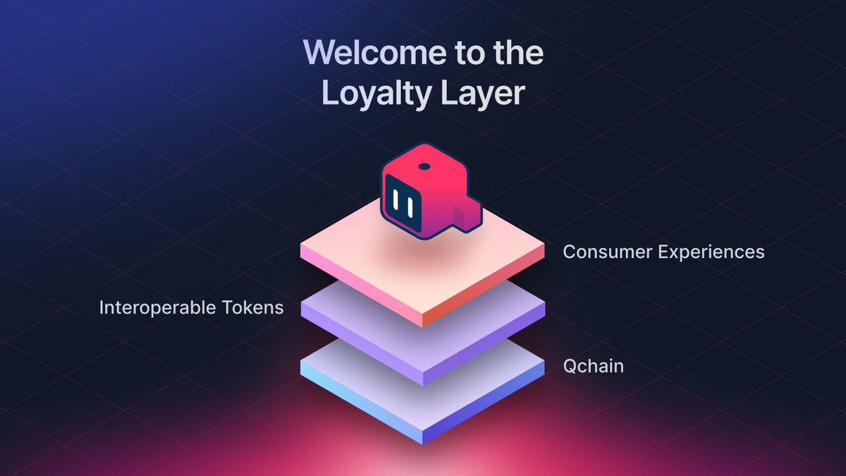 Loyalty isn’t dead. It’s outdated.

Quboid has built the first on-chain loyalty liquidity and settlements network.

What that means for you:
- Your points become tokens and instantly liquid
- These tokens are interoperable i.e work across brands
- Rewards arent tied to brands
