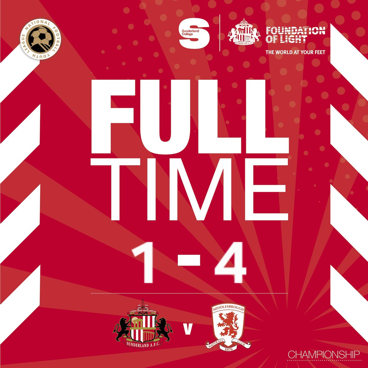 This week's MOTM goes to Aaron Franklin ⚽️
A constant performance across the game and was a big factor in both teams being level at half time. Unfortunately, on this occasion the team left empty-handed.
Onto the next one..💪🏼
🔴⚪️