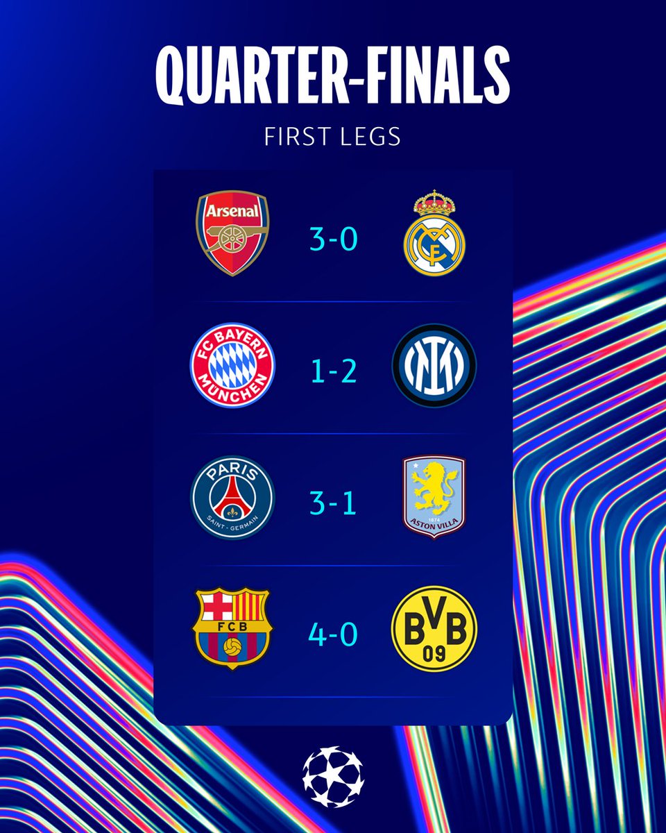 Best first-leg performance? ✨

#UCL