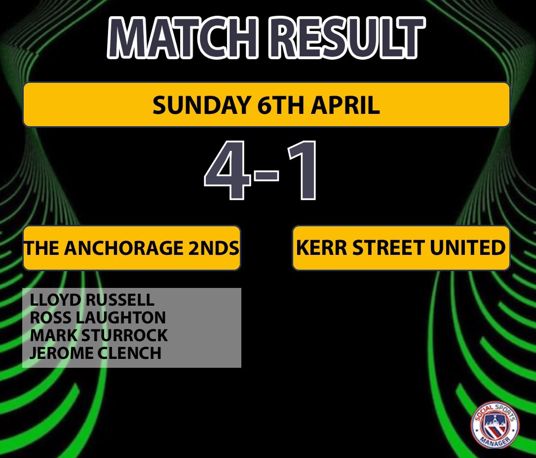 The Anchorage Fc 2nds tweet media