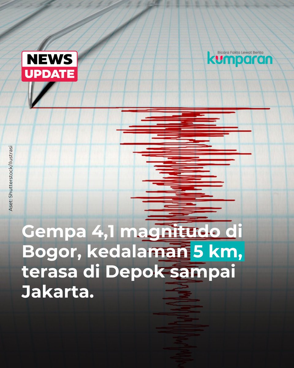 Gempa berkekuatan 4,1 magnitudo mengguncang Kota Bogor, Jawa Barat, Kamis (10/4). BMKG Bandung melaporkan gempa terjadi pada pukul 22.16 WIB. Pusat gempa berada di koordinat 6.62 LS, 106.80 BT atau 2 km Tenggara Kota Bogor. Guncangan gempa tersebut dirasakan hingga Depok.

📸: