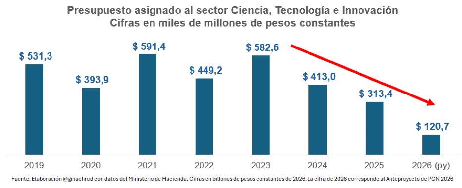 Gabriela Delgado tweet media