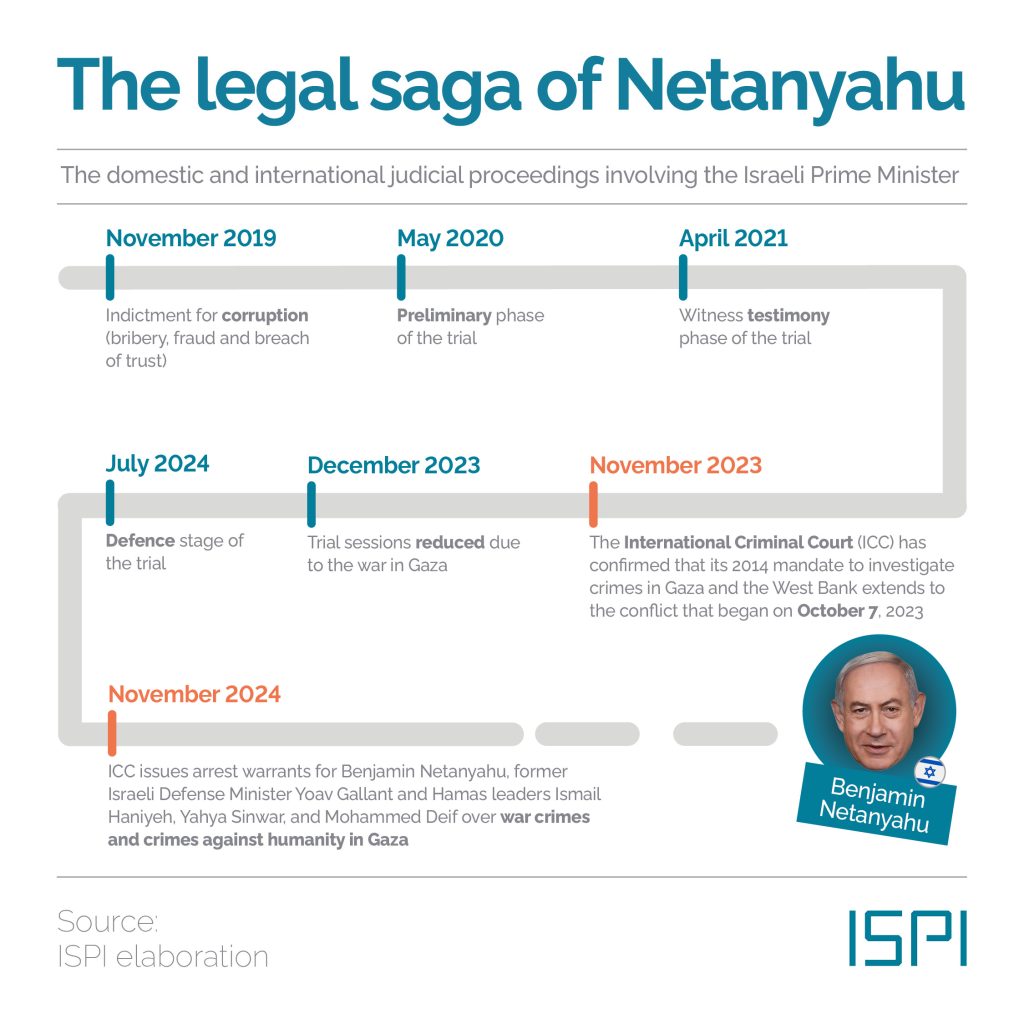 MEDialogues's tweet image. While #Trump reaffirms his intention to bring #Gaza war to an end and initiate direct talks with #Iran, #Netanyahu is left to deal with his legal troubles and the fallout from Ronen Bar’s dismissal.
#MEDThisWeek → ispionline.it/en/publication…
