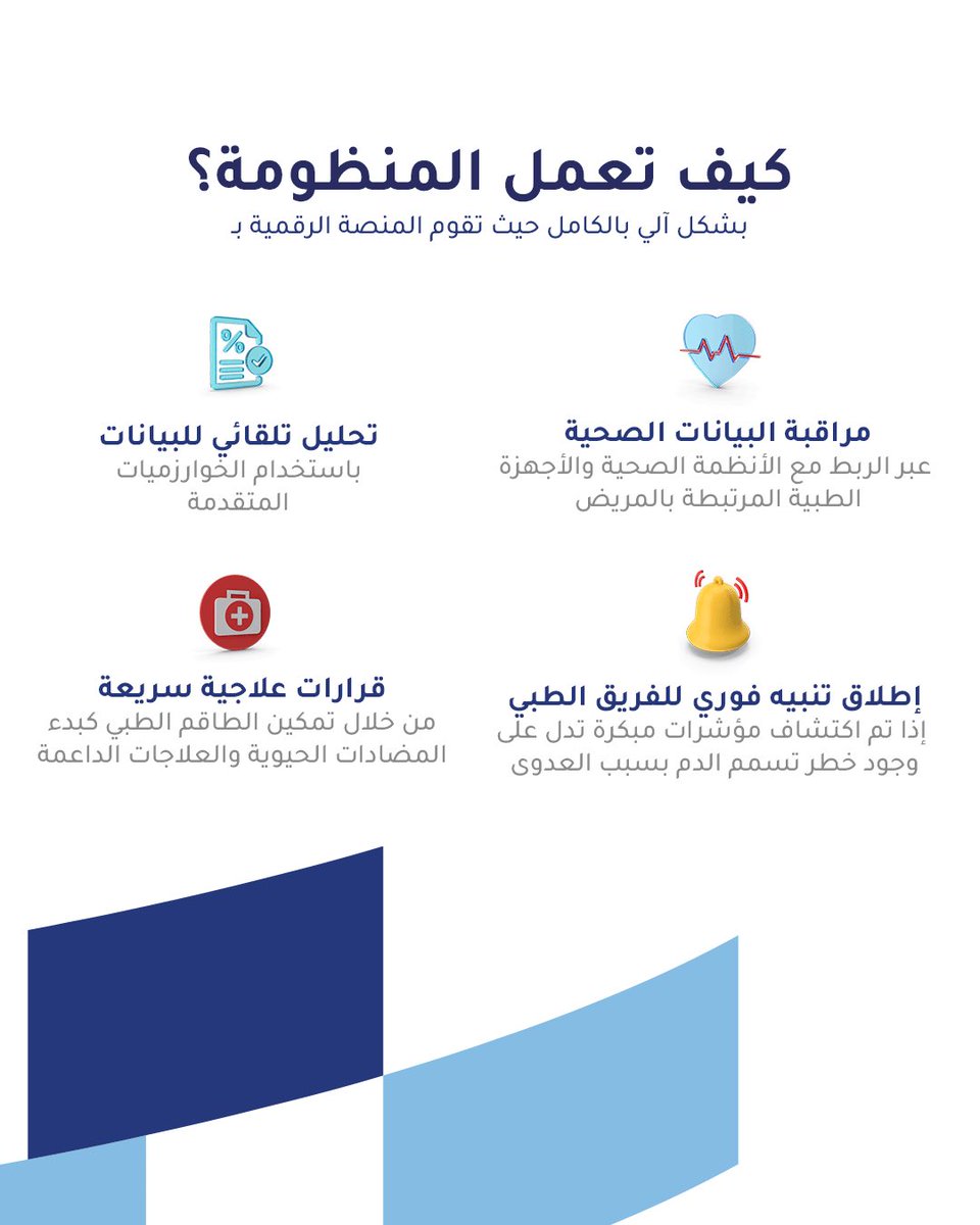 المستشفى الأميري tweet media