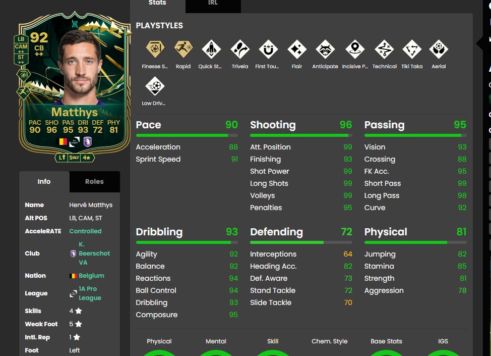 Chriszzo tweet media