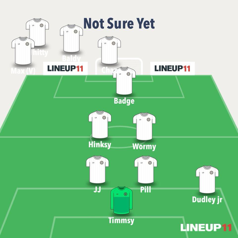 Not Sure Yet FC tweet media