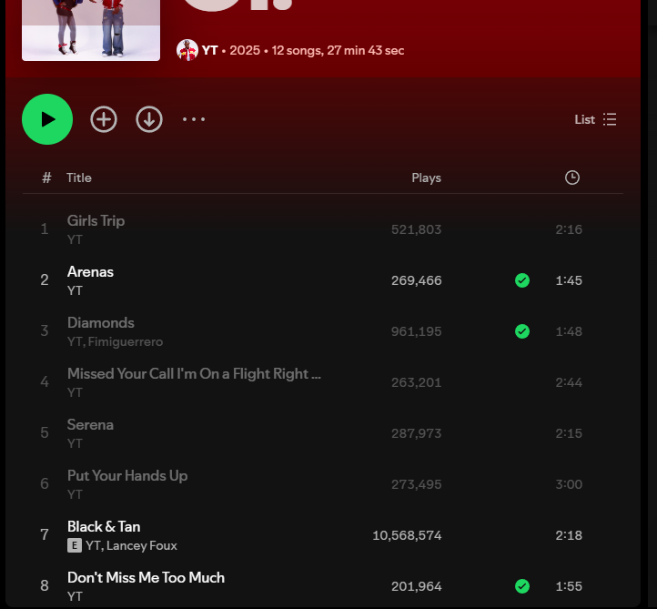manjrarl's tweet photo. @tolafolaa ? https://t.co/sRDwYNqDBa