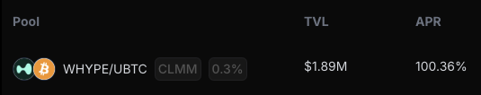 laminar_xyz's tweet photo. Leveraging Your Portfolio for Passive Yield 

Over 100% in raw APR, excluding incentives on HYPE and BTC?   

A thread on how Laminar and @unitxyz can be used to massively optimize your portfolio 👇