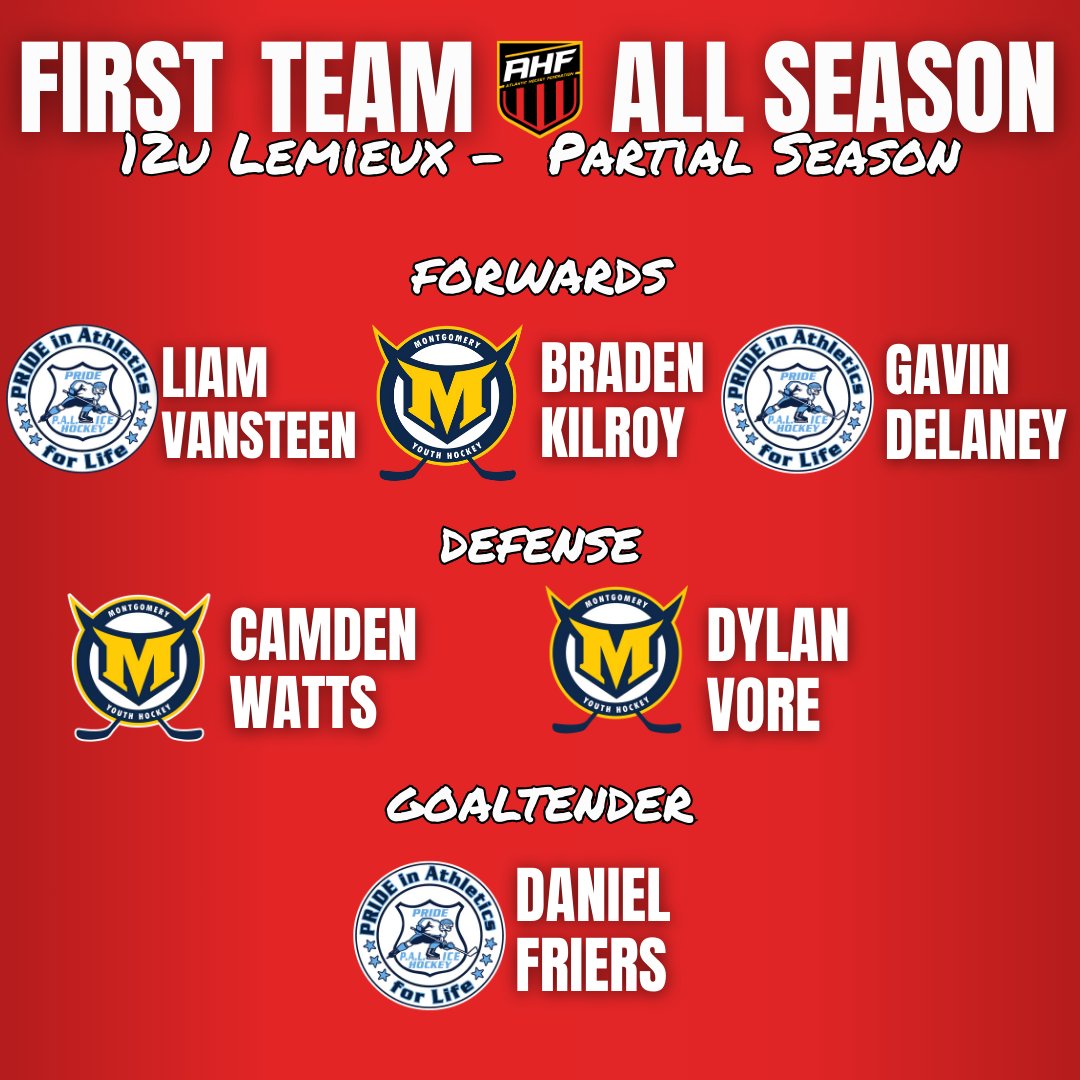 Atlantic Hockey Federation tweet media