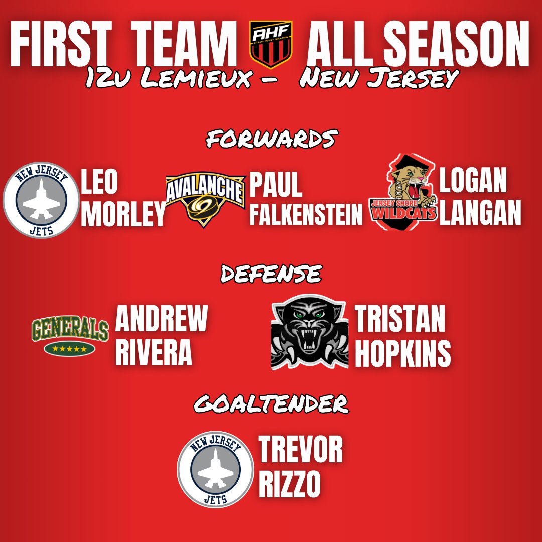 Atlantic Hockey Federation tweet media