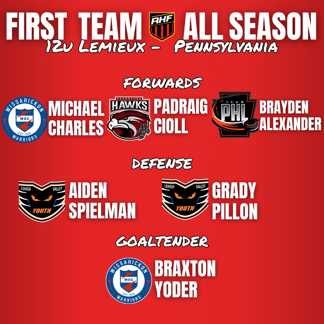🏆12U Lemieux All-Season Awards! 🏆

The 12U Lemieux All-Season Awards for Pennsylvania, New Jersey, and Partial Season are here! 🎉 Congrats to the standout players who made their mark this season.

 #AHFHockey #AllSeasonAwards #HockeyExcellence