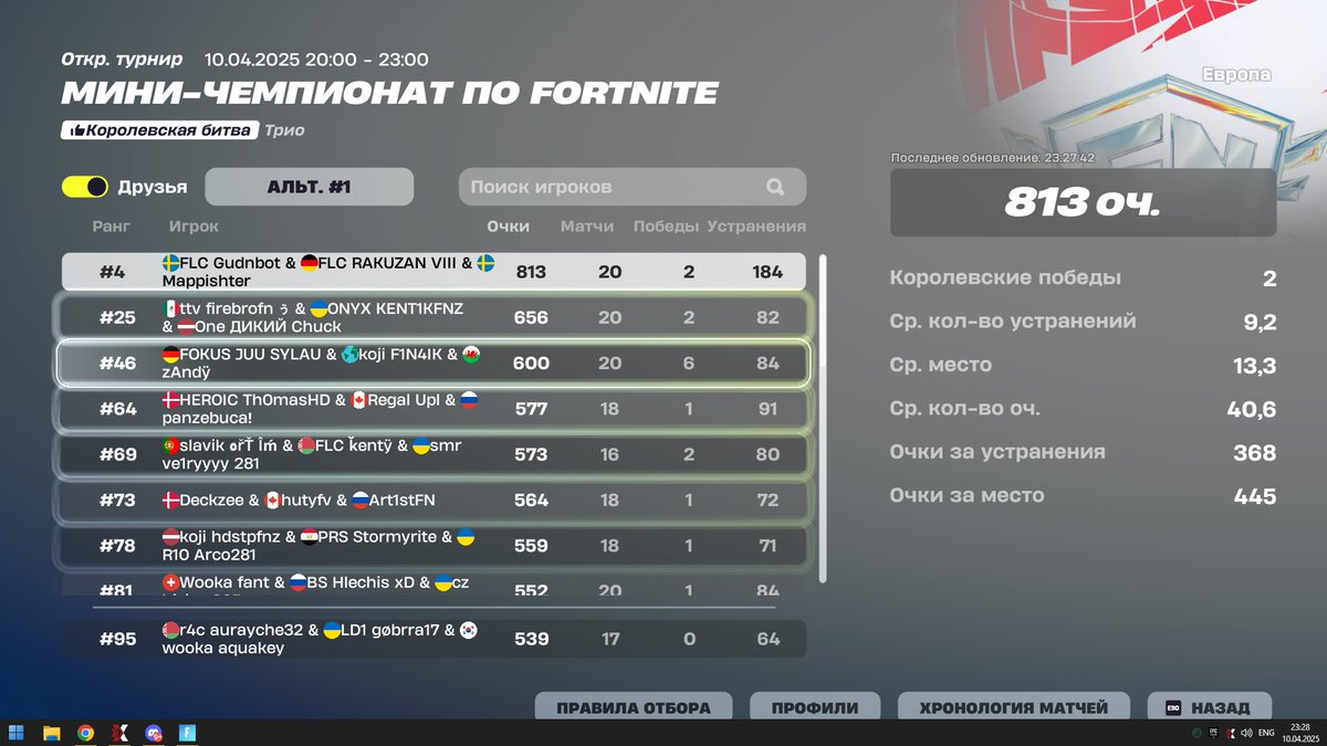 qualed heats with goats w <a href="/Gobra111/">Gobra1</a> <a href="/crrankyy/">crrankyy</a>  <a href="/R4C_Esport/">R4C Esport</a>