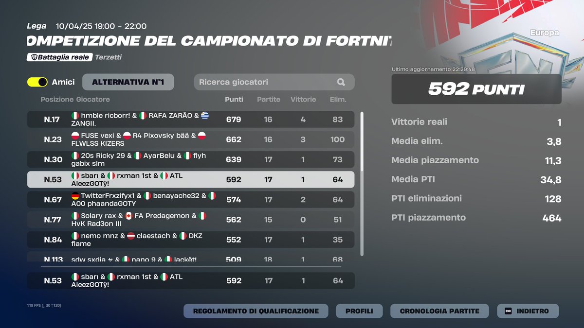 qualed for heats w/<a href="/sbarifn/">sbari</a> <a href="/aleezyfnr/">Aleezy</a>