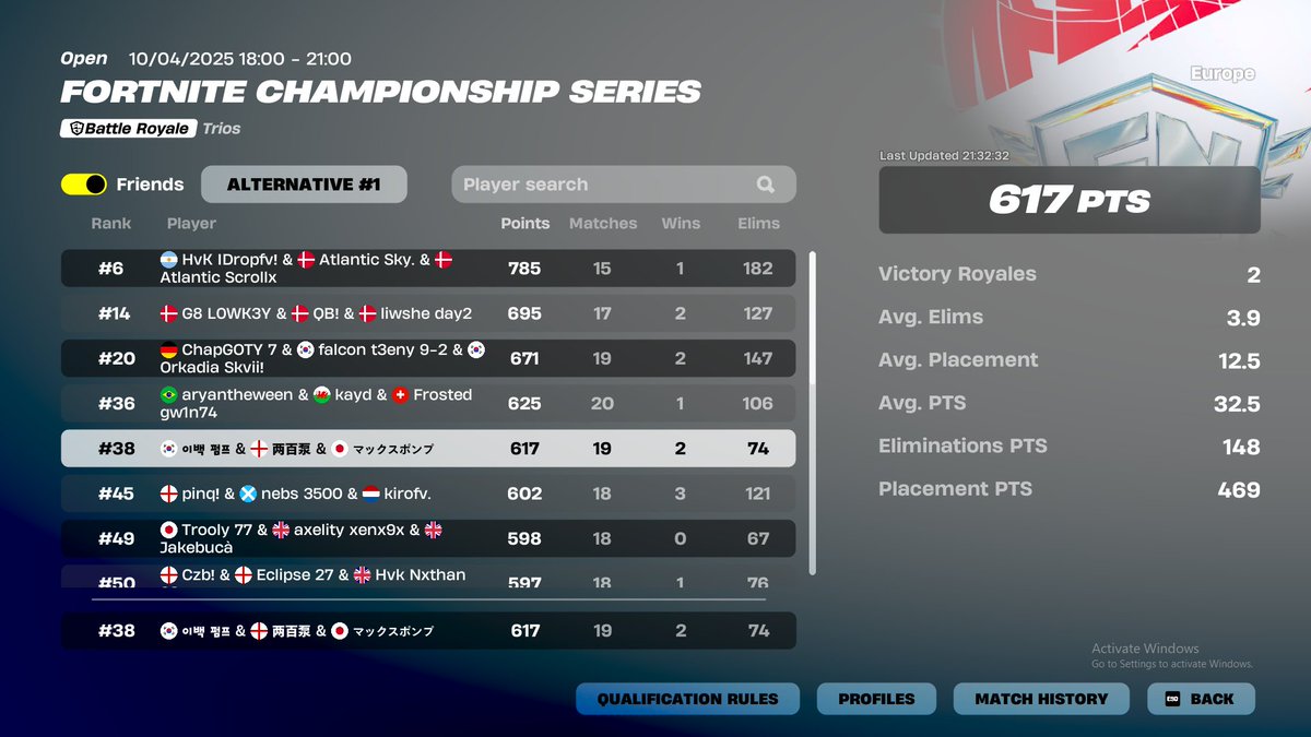 qualified to heats with The big A and the big M